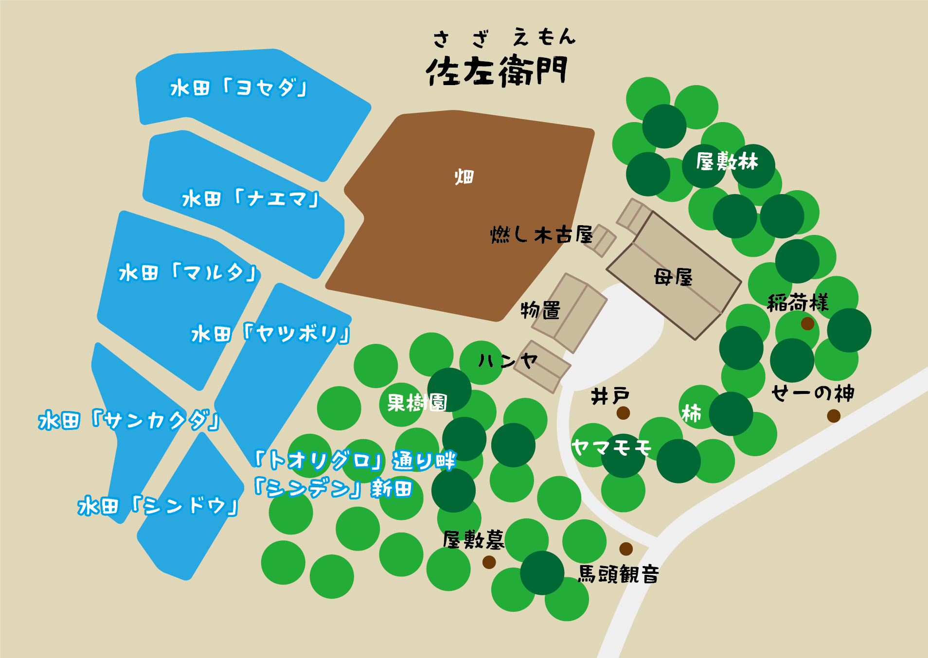 佐左衛門の敷地マップ